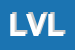 Logo di LA VOLPE E L-UVA