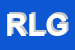 Logo di ROMIGIO-DI LIBRIZZI GIOVANNA