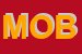Logo di MOBILTEA