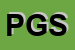 Logo di PRG GROUP SRL