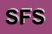 Logo di STAMP FER SRL