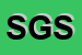 Logo di SE GROUP SRL