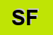 Logo di SADOVSKY FRANCESCO