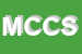 Logo di MARESCA CONSULTING DI CHRISTIANE SIMOND e C SAS