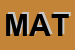 Logo di MATI