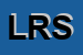 Logo di LINEA ROLL SRL