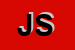 Logo di JETCOM SRL