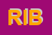 Logo di RIBIS