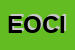 Logo di ESTETICA ORCHIDEA DI CIARDELLI ILARIA
