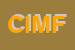 Logo di CHIESINA IMMOBILIARE DI MACCAONI FULVIA