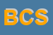 Logo di B e C SPEAKERS