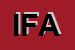 Logo di IFAB SRL