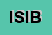 Logo di IBA SRL ITALIAN BUYING AGENCY
