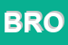 Logo di BRONGO SRL