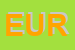 Logo di EUROPELL (SRL)