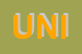 Logo di UNICOOP