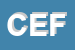 Logo di CEFFEB (SAS)