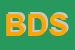 Logo di BUSINESS DEVELOPMENT SRL