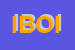 Logo di ITALIAN BUYING OFFICE IBO SRL