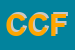 Logo di CALCIT - CHIANTI FIORENTINO