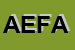 Logo di AFC ELETTRICA DI FATTORI ALESSANDRO e C SNC