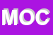 Logo di MOCALI