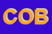 Logo di COBA (SRL)