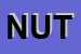 Logo di NUTI