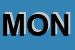 Logo di MONGATTI