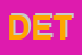Logo di DETA