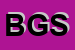 Logo di BAGNOLI GOMME SRL