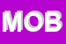 Logo di MOBILTRIS