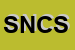 Logo di STILE DI NIDIACI e C SNC