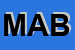 Logo di MABEL