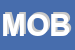 Logo di MOBILSEM SRL