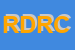 Logo di RCRDI D-ALESSANDRO RITA e CSNC
