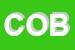 Logo di COBAUTO