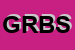 Logo di GGB DI RONTINI E BONI SRL