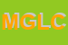 Logo di MUGEL GOMME DI LANINI e C SNC