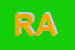 Logo di ROGAI ANNALISA