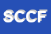 Logo di SOCIETA-COOPERATIVA CONSUMO FRA GLI OPERAI DI POLCANTO