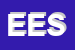Logo di EFFE e ELLE - SRL