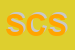 Logo di SPORT E CO SRL