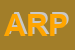 Logo di ARPAT