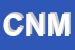 Logo di CIRCOLO NAUTICO MUGELLO