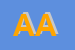 Logo di ASS -PROGETTO ACCOGLIENZA-