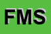 Logo di FIL MAG SRL