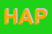 Logo di HAPPITEX