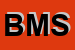 Logo di BB MEC SRL