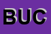 Logo di BUCELLI